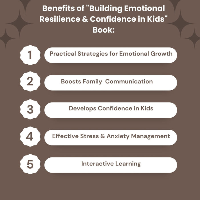 Building Emotional Resilience & Confidence in Kids: A Guide for Families - FORHERA DESIGN - DigitalPrint