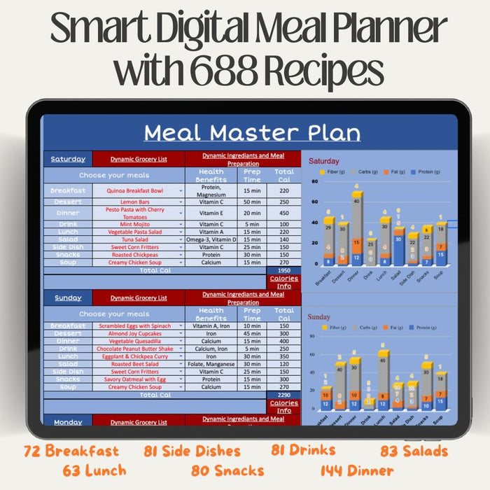 Digital Meal Planner with 688 Recipes | Weekly Meal Prep | Family & Healthy Meals | Grocery List & Recipe Guide | PDF Bonus Included - FORHERA DESIGN - DigitalPrint