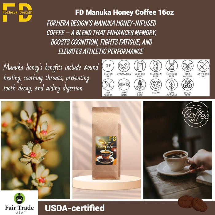 Premium Coffee Shop Essentials Procurement - FORHERA DESIGN - Service